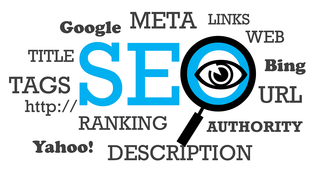 Word cloud of SEO sayings